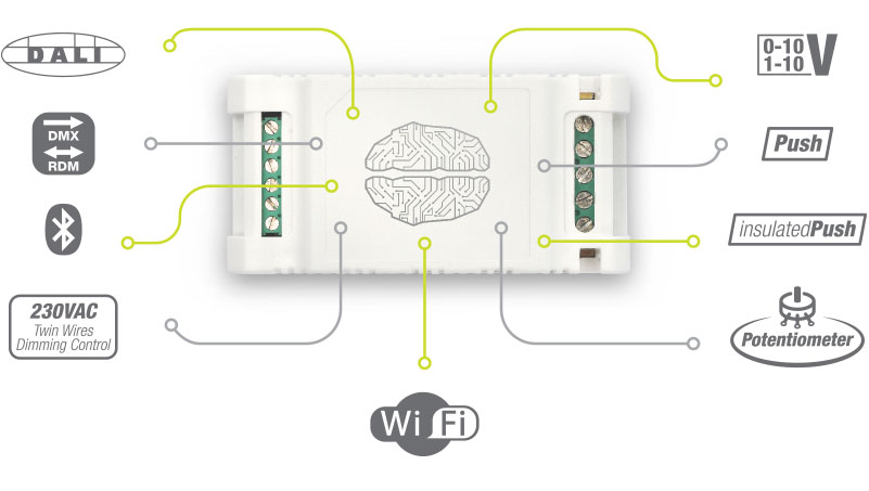 Dimmer control