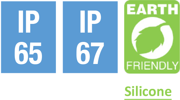 IP