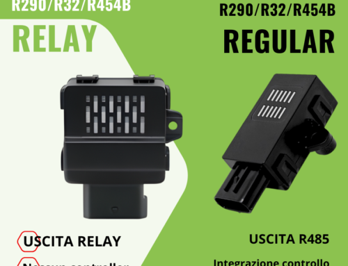 Sensori rilevamento gas refrigerante