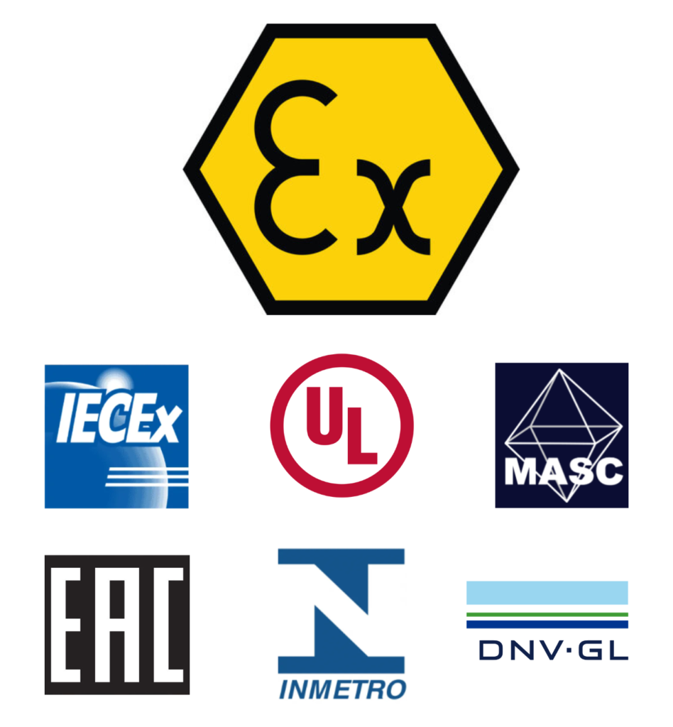 certificazione atex