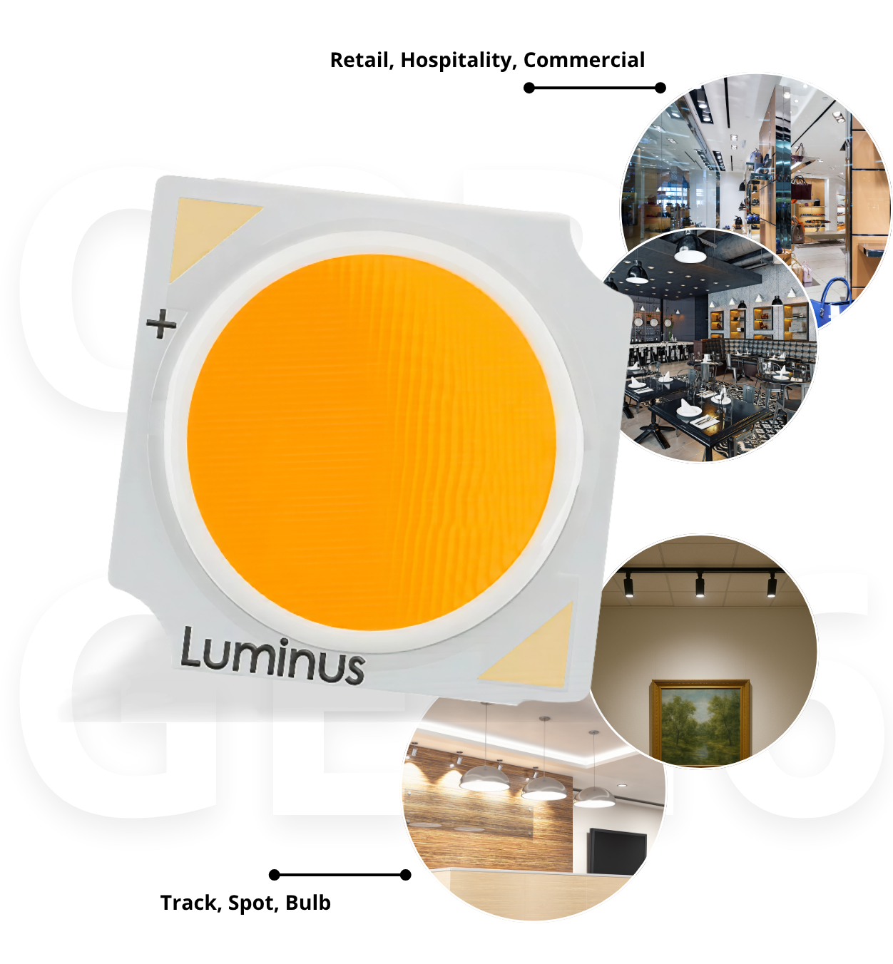 COB_led_gen6_luminus_necto (3)