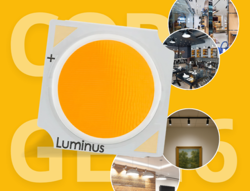 GAMMA COB GEN6 LUMINUS